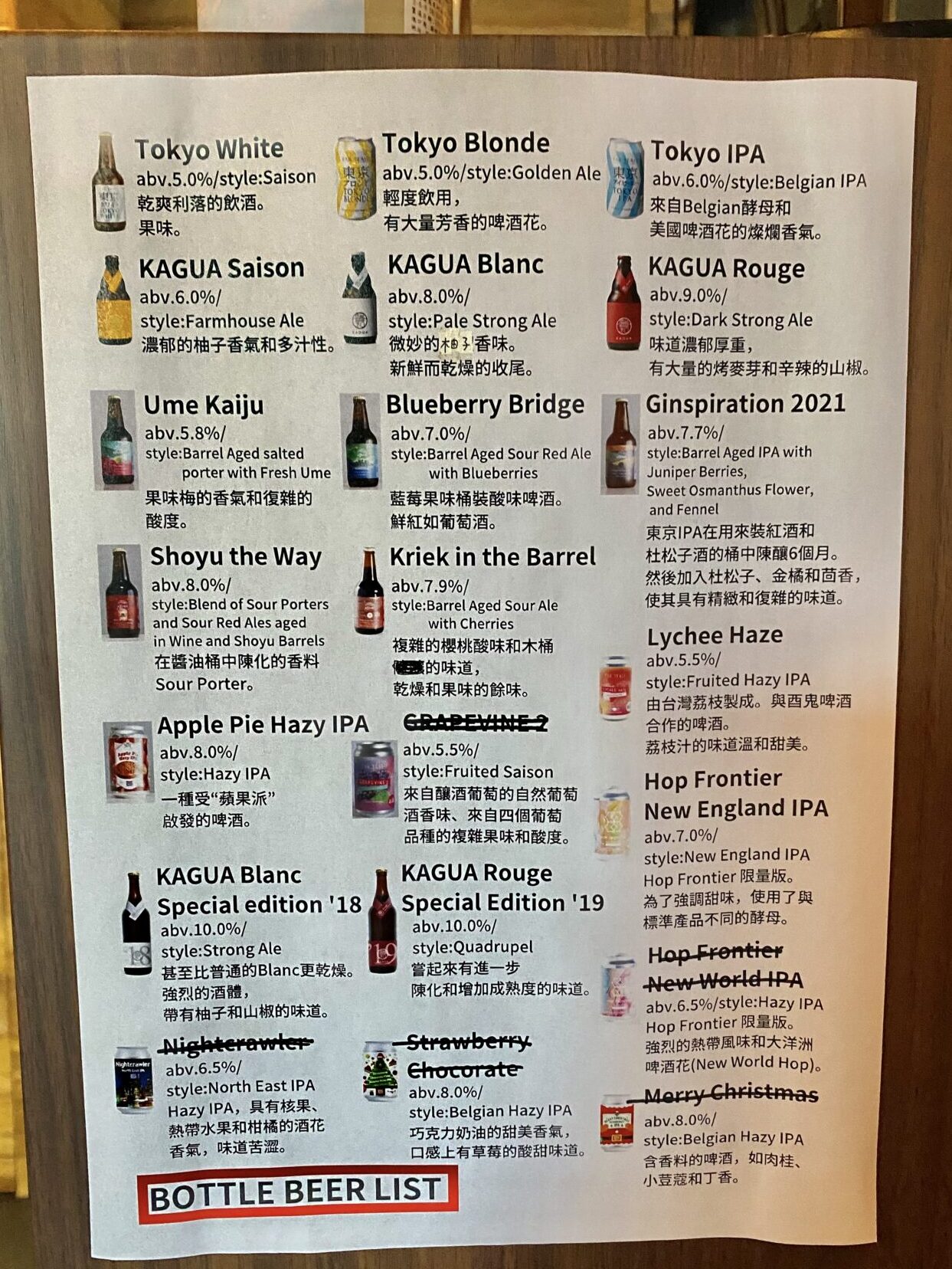 Far Yeast Taiwan　クラフトビール